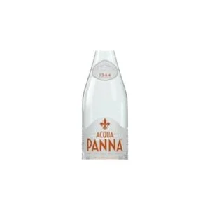 Acqua Panna®